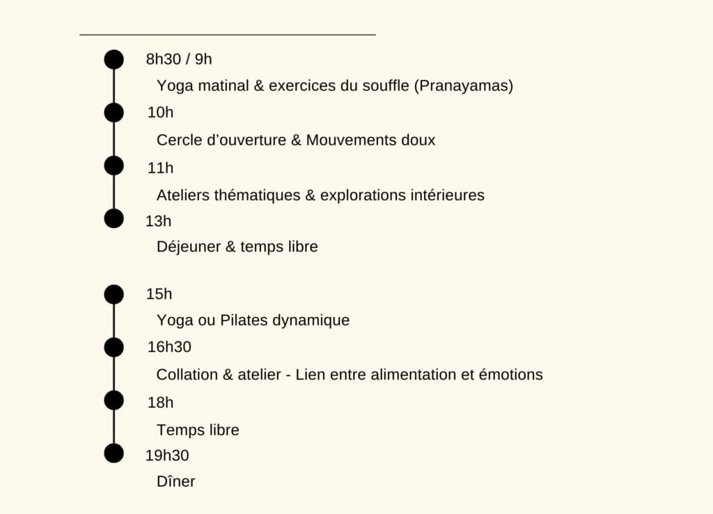 Menu conscient